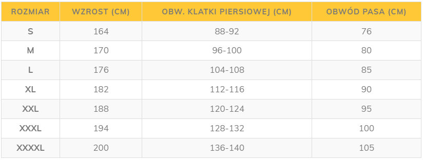 Kombinezon ochronny pszczelarski Straż tabela rozmiarów